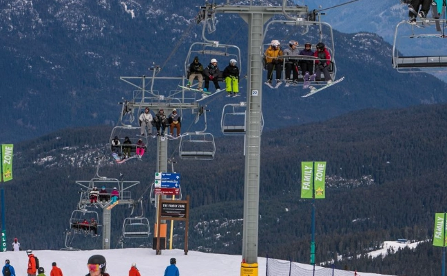 eco friendly ski resorts