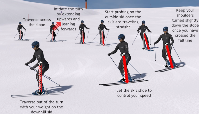 beginner skiing tips beginner skiing tips