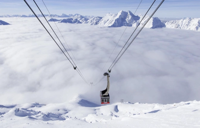 sustainable ski resorts sustainable ski resorts