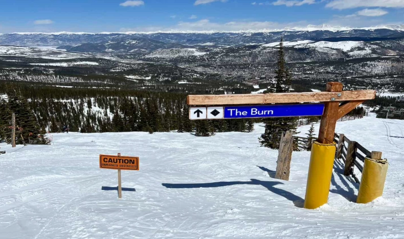 Breckenridge expenses